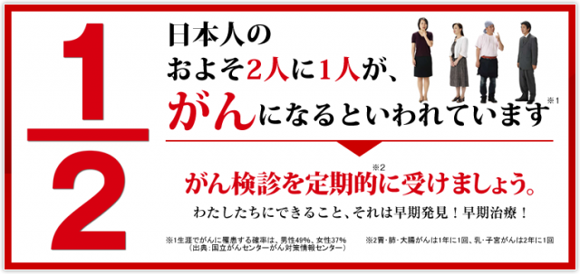 なぜ??日本人のがん死亡率が減らない本当の理由!?