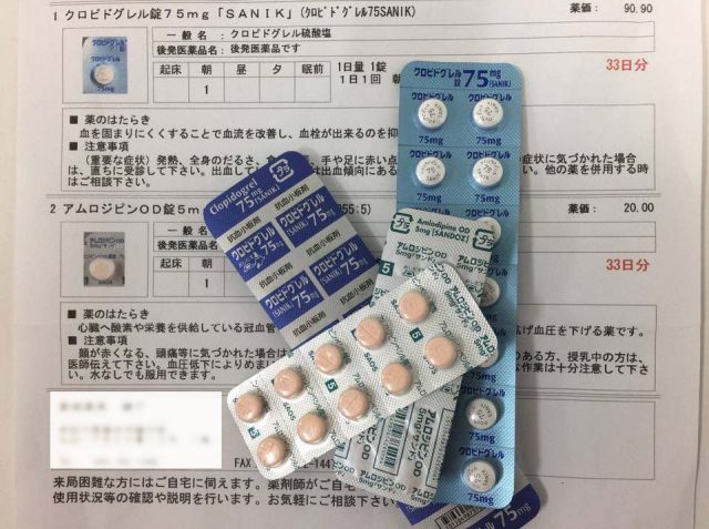 健康診断で高血圧です!と診断されてしまった。あなたならどうしますか?薬を飲みますか?それとも・・・